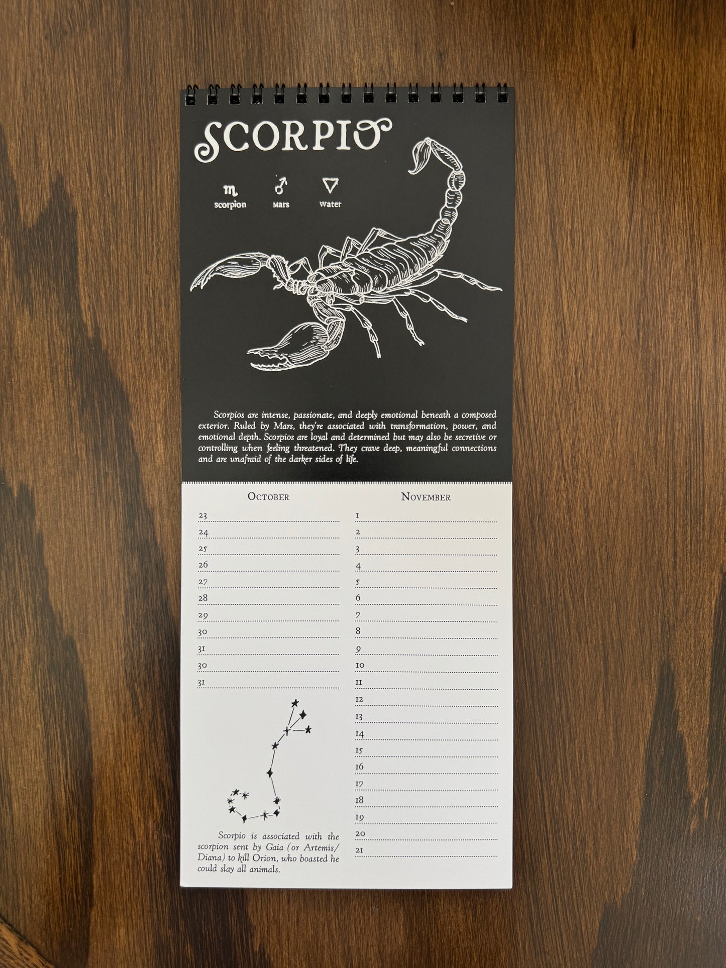 Zodiac Calendar